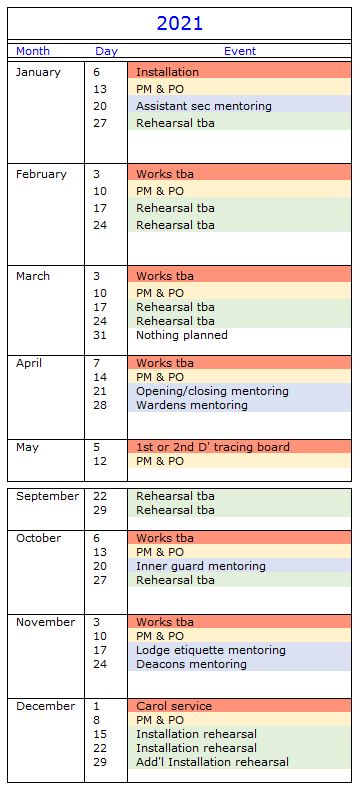 Athol masonic events & meetings 2021